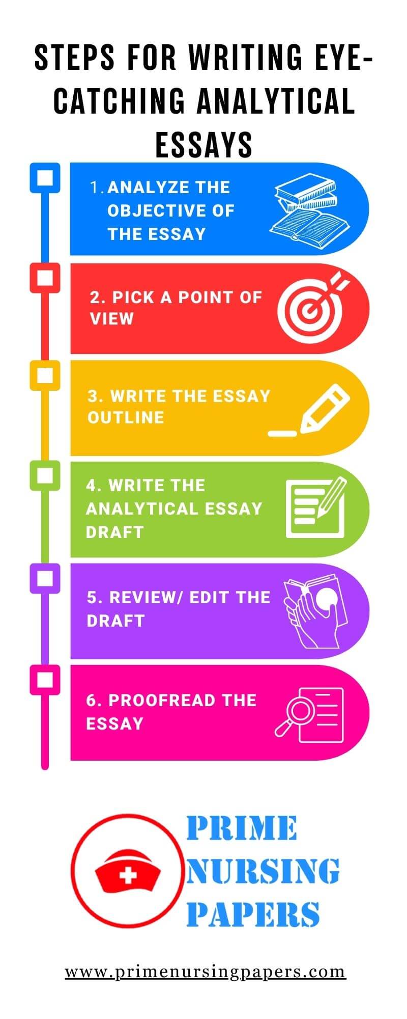 steps-for-writing-the-best-analytical-essays-for-students