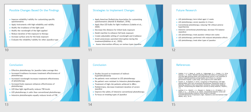 NU560-8D-Unit 6-Assignment EBP/Best-Practices-PowerPoint-Presentation-part-2